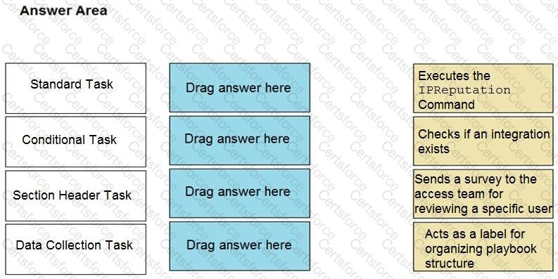 Question # 46